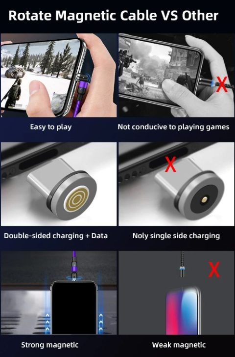 Wholesale 10m Micro USB Cable Supports Up to 120W Power